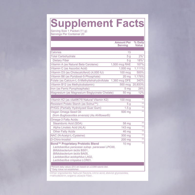 Packaging Options: 30-Day Supply