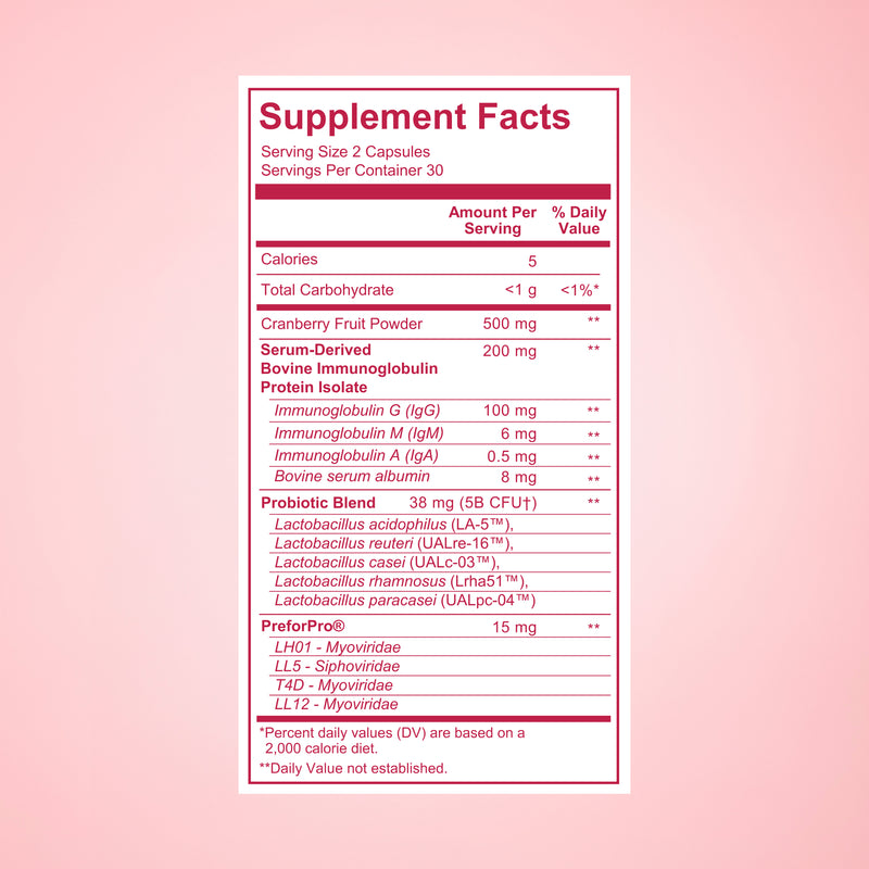 BOND 4-in-1 Female Probiotic benefits for vaginal gut and urinary health