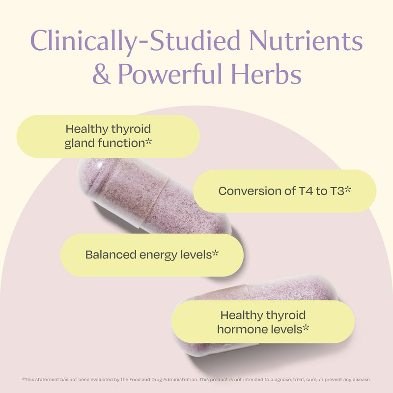 BOND Thyroid Revive supplement facts and key ingredients