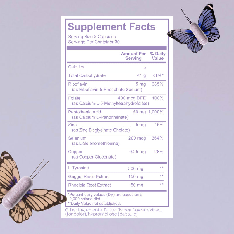 BOND Thyroid Revive benefits for thyroid hormone production and energy